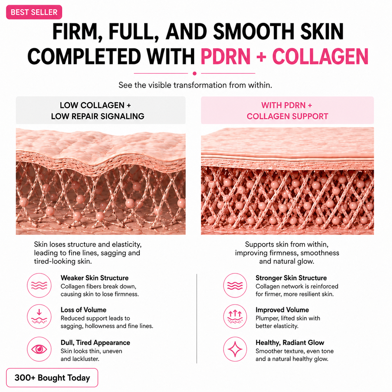 Luxlne Korean Pink CollagenVolume Multi Balm🔥LAST DAY 60% OFF