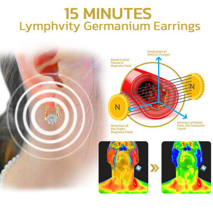 🔥LAST DAY SALE-80% OFF)Lymphvity MagneTherapy Germanium Earrings